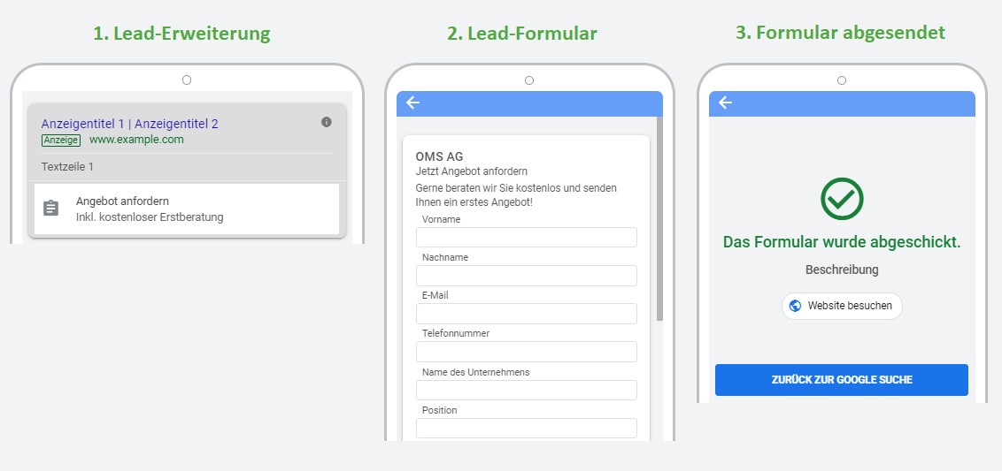 Beispiel Lead-Formularerweiterung Beispiel Lead-Formularerweiterung