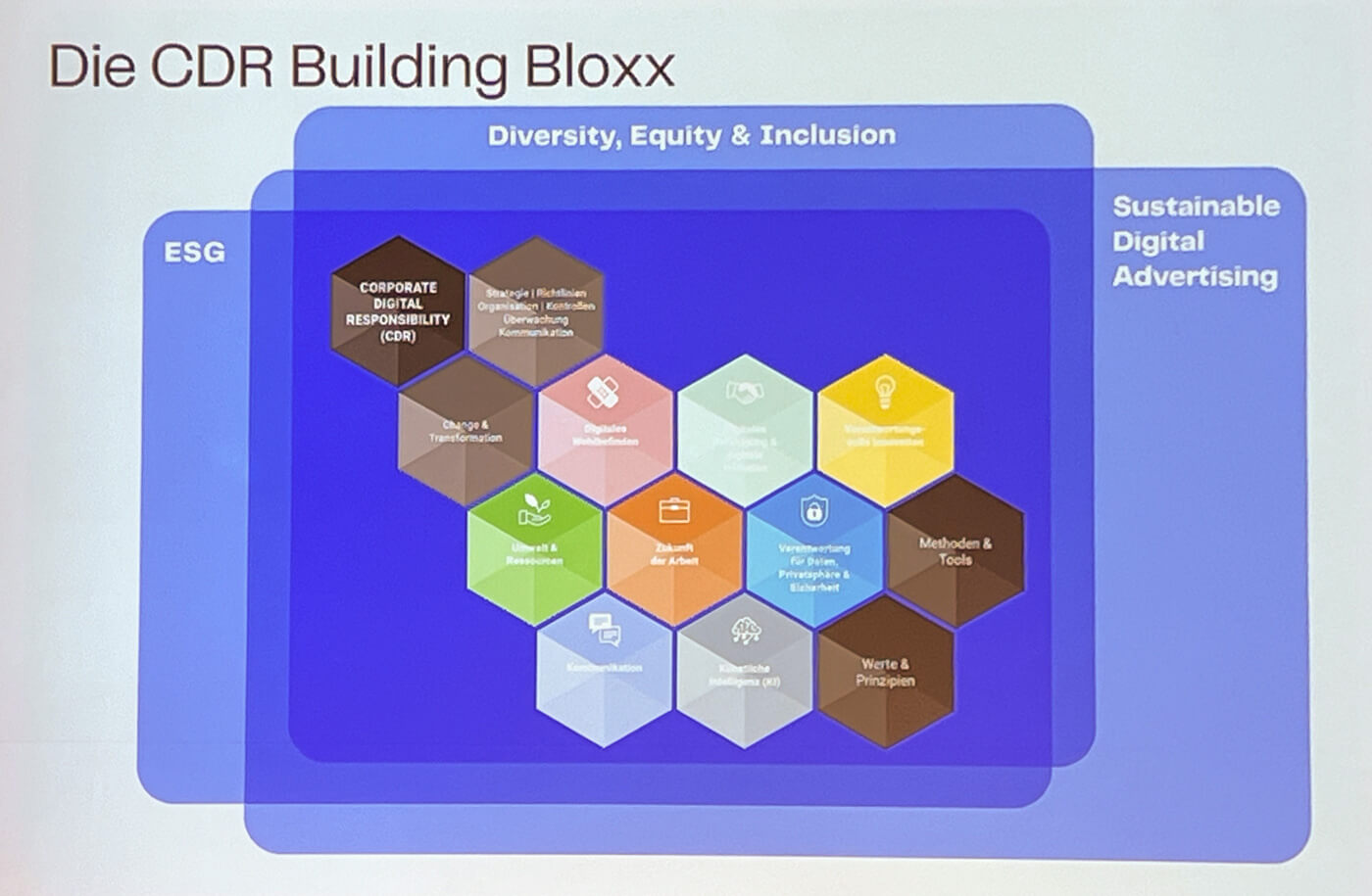 cdr-building-bloxx